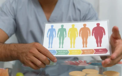 Indice de Masa Corporal Saludable